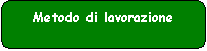 Rettangolo arrotondato: Metodo di lavorazione 